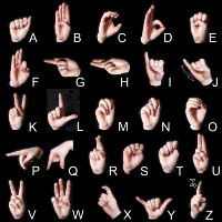 american sign language alphabet
